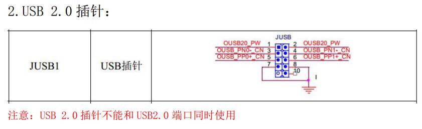 2024新澳门原料网点站